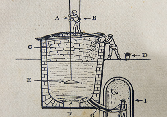 Παραδοσιακή παραγωγή σαπουνιού. Σχέδιο από Matagrin “Manuel du savonnier” 1949
